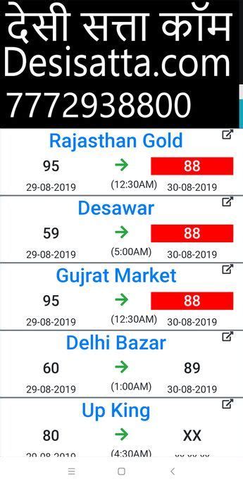 Delhi 2 Satta .